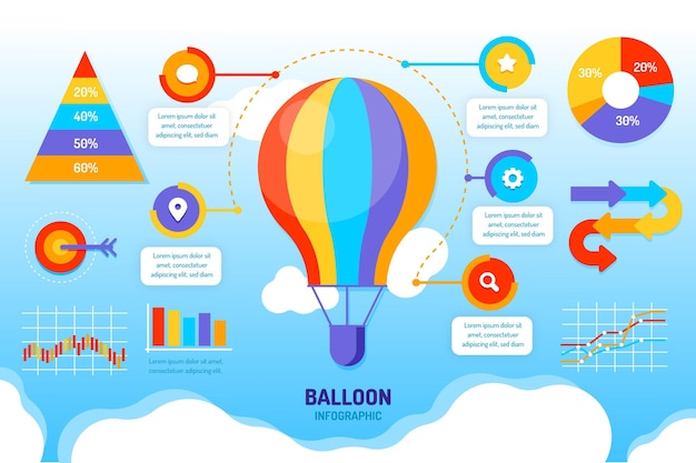 Infografiki Balon