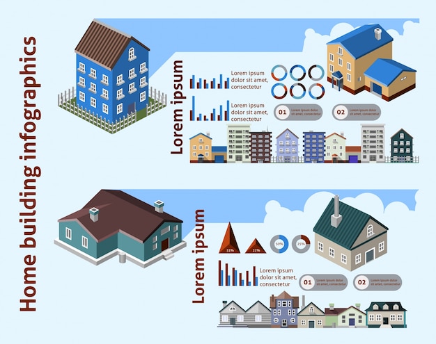 Infografiki Budynku Domu