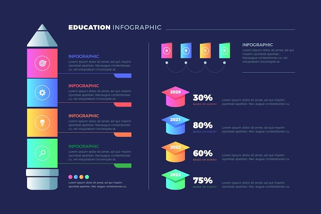 Bezpłatny wektor infografiki edukacji gradientu