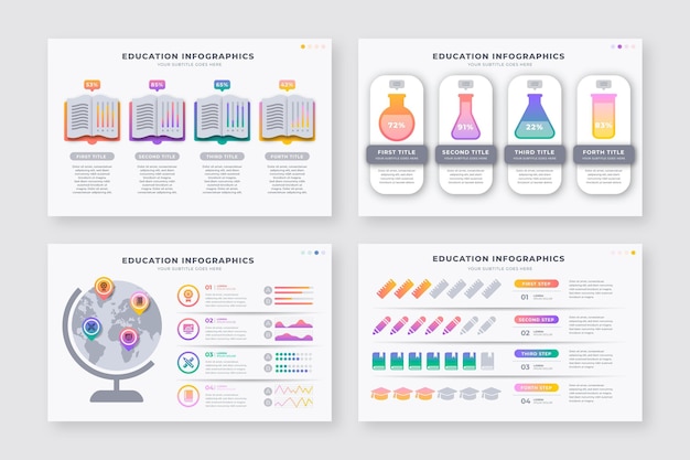 Infografiki Edukacji Gradientu