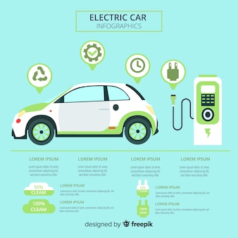 Infografiki elektryczne samochodu