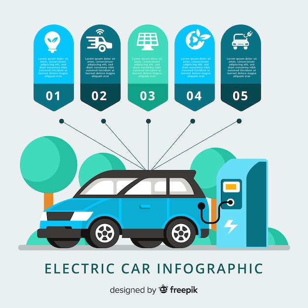 Bezpłatny wektor infografiki elektryczne samochodu