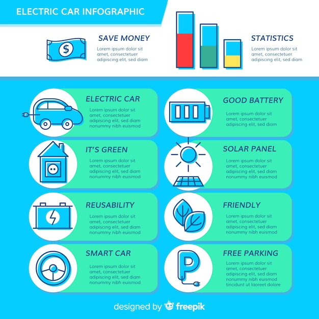 Infografiki Elektryczne Samochodu