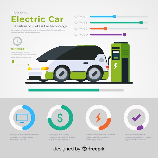 Bezpłatny wektor infografiki elektryczne samochodu