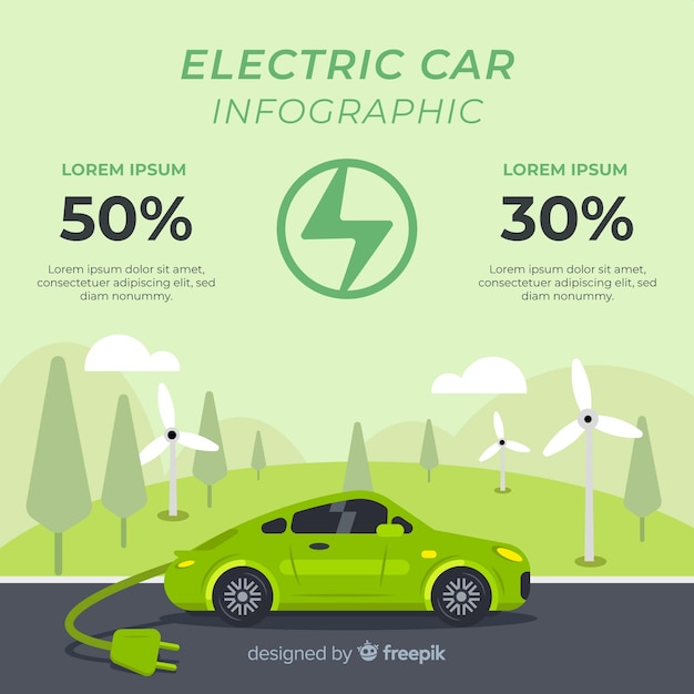 Bezpłatny wektor infografiki elektryczne samochodu