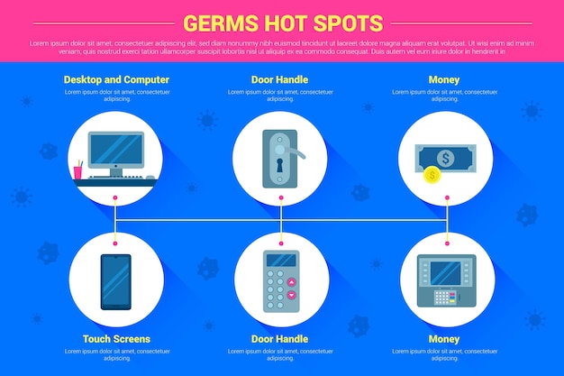 Infografiki Gorące Miejsca Zarazki