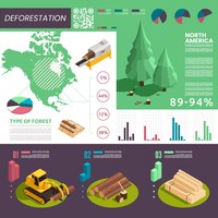 Bezpłatny wektor infografiki izometryczne wylesiania z mapą ameryki północnej deski drewniane i ikony maszyn z edytowalną ilustracją wektorową tekstu