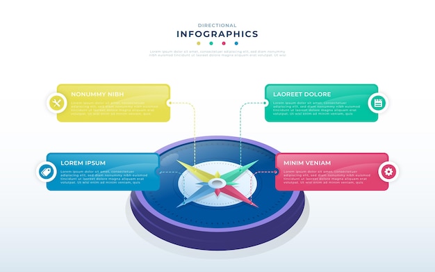 Infografiki Izometryczny Kompas
