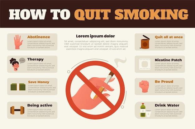 Bezpłatny wektor infografiki jak rzucić palenie