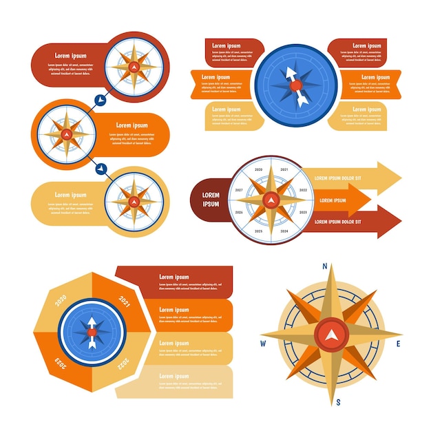 Infografiki Kompasu Gradientu