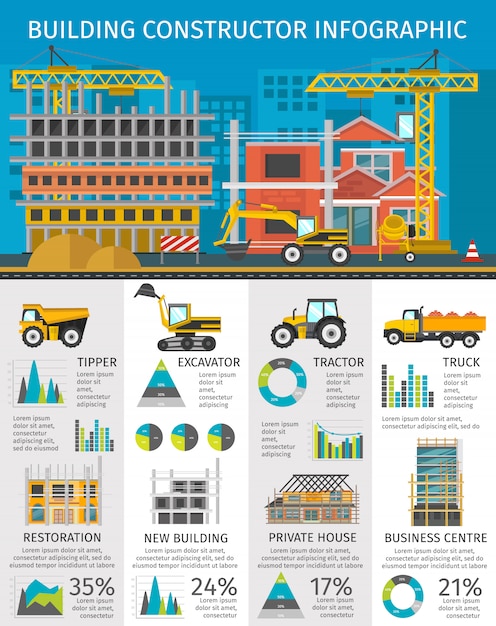 Infografiki Konstruktora Budynku