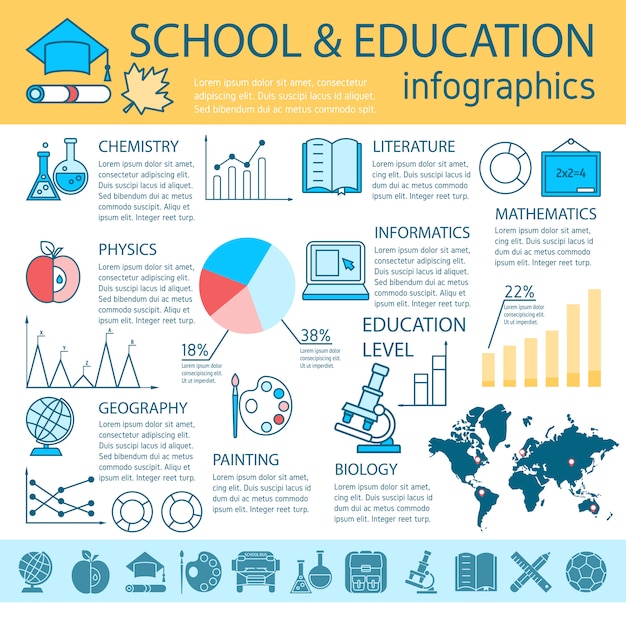 Infografiki Liniowe Edukacji Szkolnej