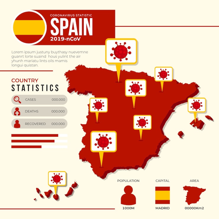 Bezpłatny plik Wektor infografiki mapa kraju koronawirusa