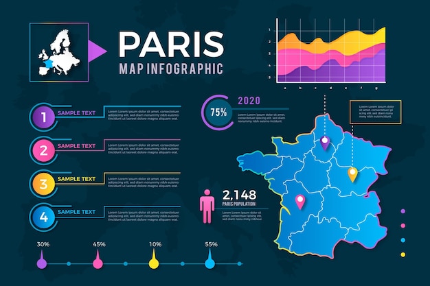 Bezpłatny wektor infografiki mapy gradientu paryża