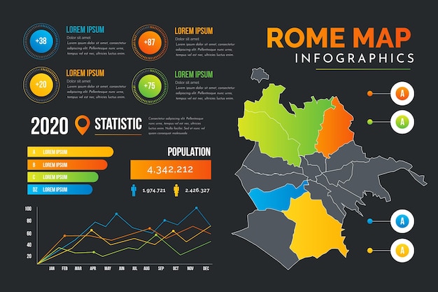 Infografiki Mapy Gradientu Rzymu