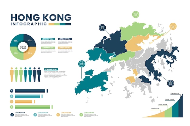 Infografiki Mapy Hongkongu