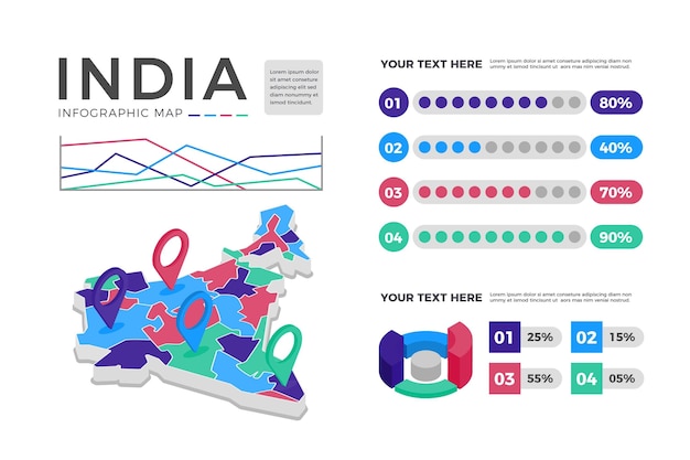 Bezpłatny wektor infografiki mapy indii