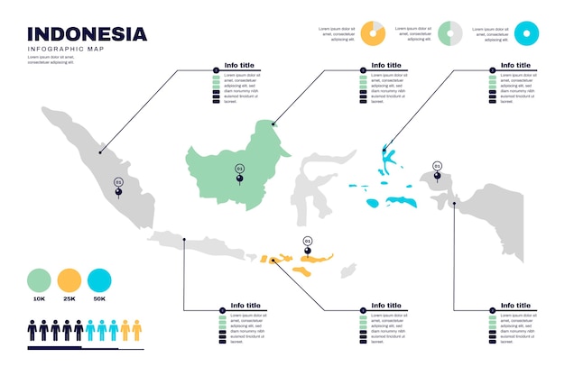 Bezpłatny wektor infografiki mapy indonezji