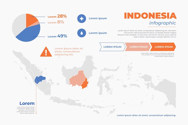 Bezpłatny wektor infografiki mapy indonezji