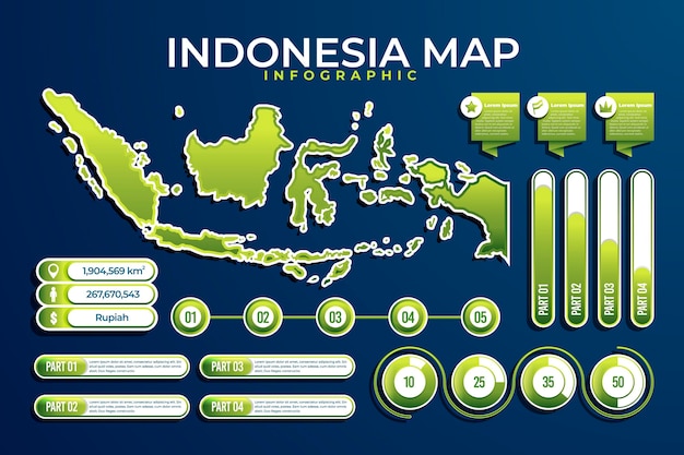 Infografiki Mapy Indonezji