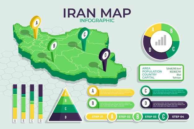 Infografiki Mapy Iranu