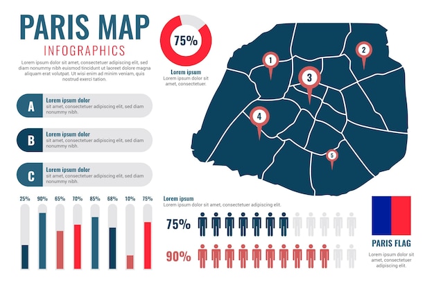 Infografiki Mapy Paryża