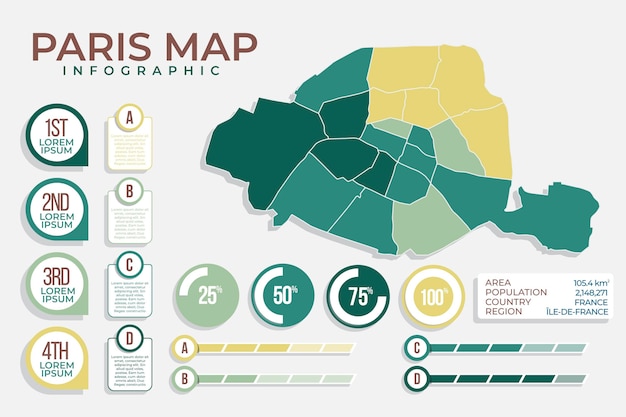 Bezpłatny wektor infografiki mapy płaski paryż