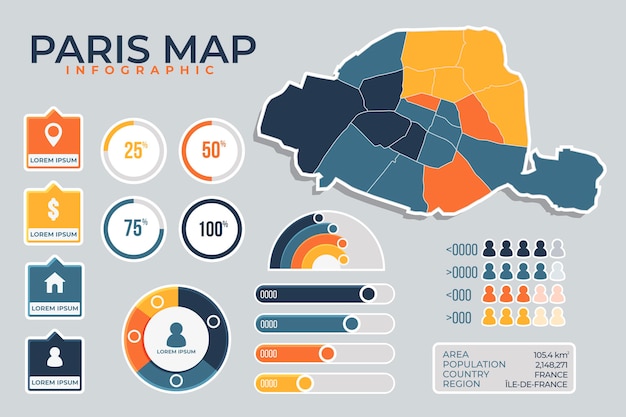 Infografiki Mapy Płaski Paryż Darmowych Wektorów