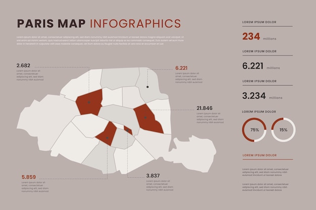 Bezpłatny wektor infografiki mapy płaski paryż