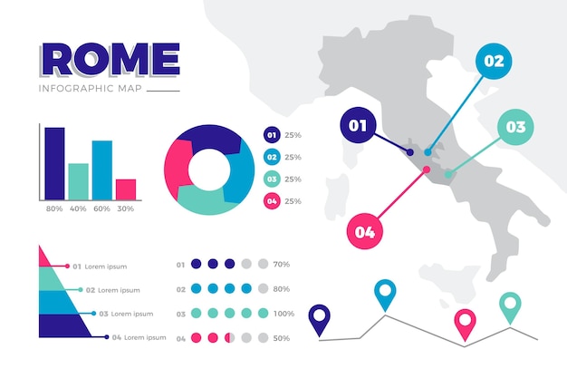 Bezpłatny wektor infografiki mapy płaski rzym