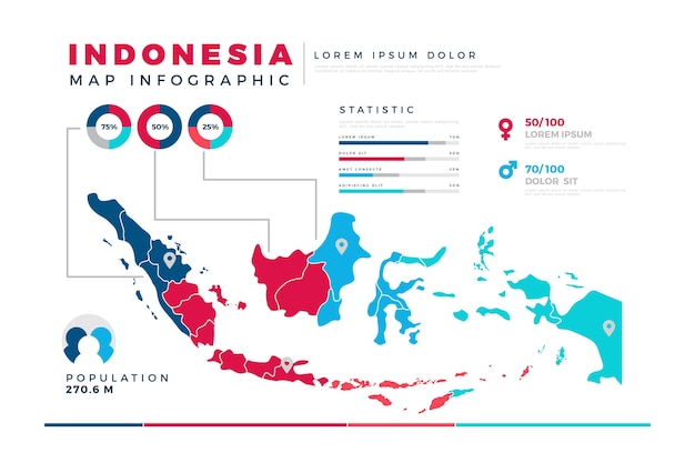 Bezpłatny wektor infografiki mapy płaskie indonezji