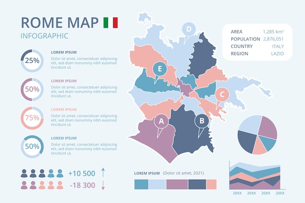 Bezpłatny wektor infografiki mapy rzymskiej ręcznie rysowane