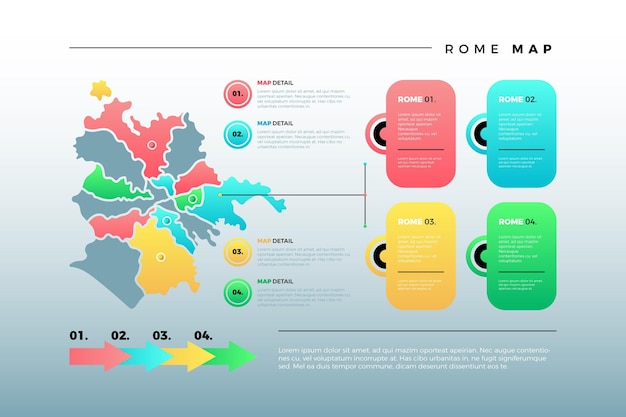 Bezpłatny wektor infografiki mapy rzymu