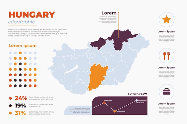 Bezpłatny wektor infografiki mapy węgier