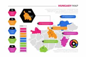 Bezpłatny wektor infografiki mapy węgier