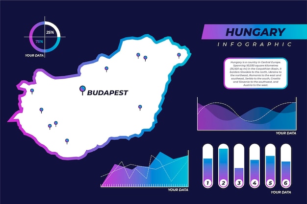 Bezpłatny wektor infografiki mapy węgier