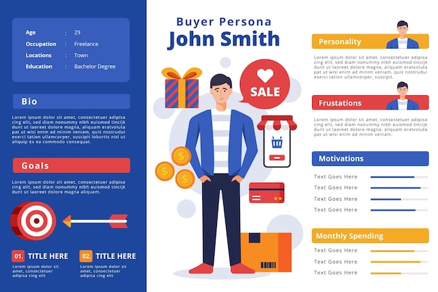 Infografiki Osoby Kupującej W Płaskiej Konstrukcji