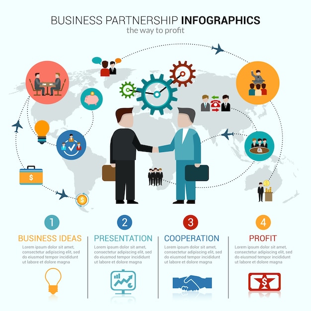 Infografiki partnerstwa biznesowego