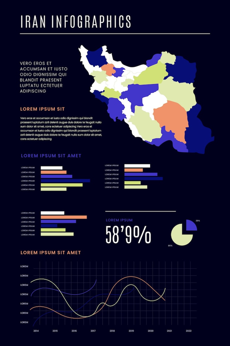 Bezpłatny plik Wektor infografiki płaskiej mapy iranu
