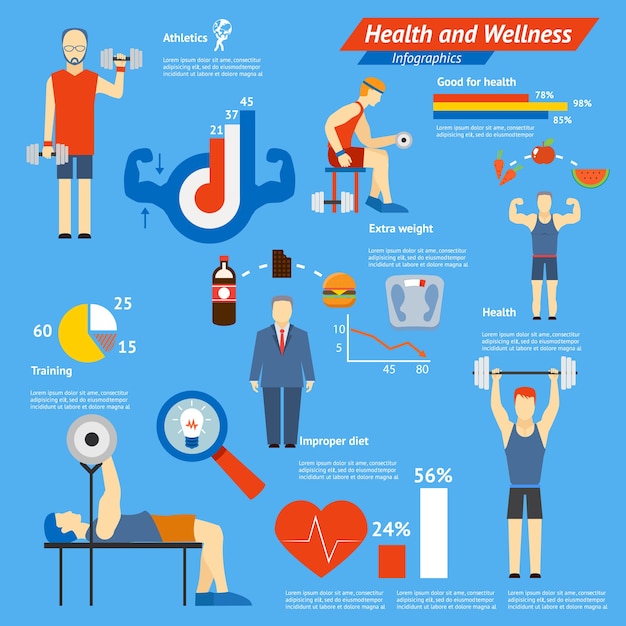 Infografiki Sportowe I Fitness Przedstawiające Sportowców ćwiczących Na Siłowni Z Ciężarkami I Hantlami Z Wykresami I Wykresami Oraz Aktywnością Układu Krążenia, A Centralna Część Przedstawia Niezdrową Dietę