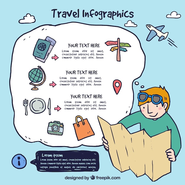 Infografiki Turystyczne Z Ręcznie Rysowanymi Elementami