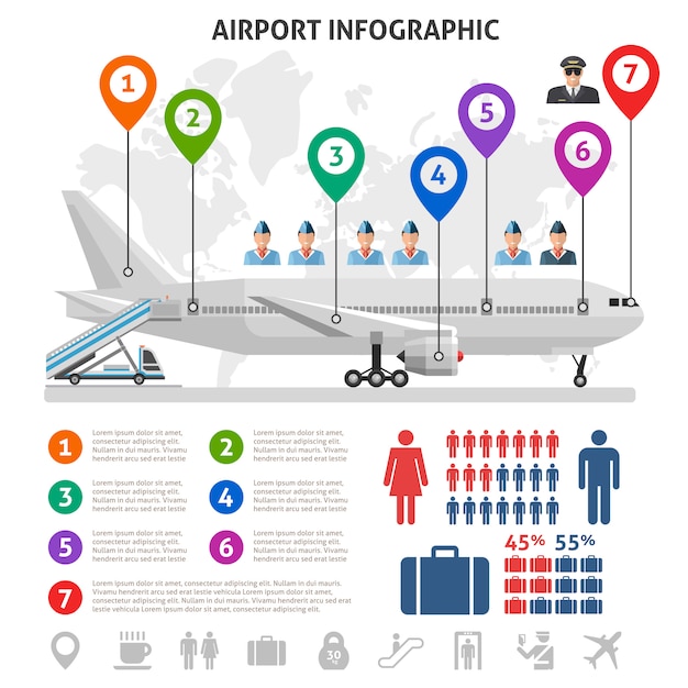 Bezpłatny wektor infografiki usługi lotniska