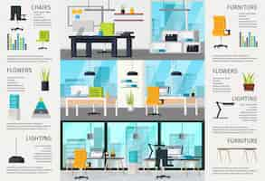 Bezpłatny wektor infografiki wnętrza miejsca pracy