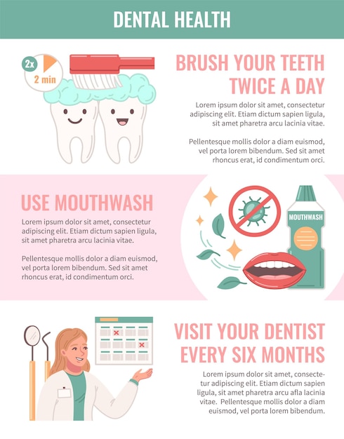 Bezpłatny wektor infografiki zdrowia zębów płaskie z ilustracji wektorowych symboli higieny jamy ustnej
