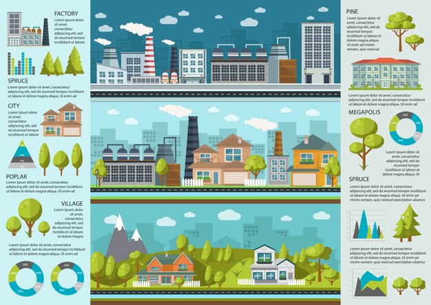 Infografiki życia miejskiego