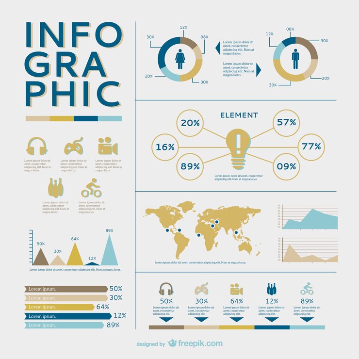 Bezpłatny plik Wektor infographic grafiki wektorowej za darmo