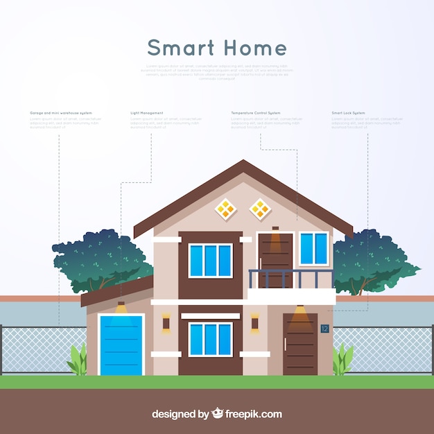 Bezpłatny wektor inteligentny dom w stylu płaski