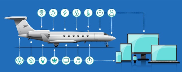 Bezpłatny wektor internet rzeczy inteligentne urządzenie do łączenia i sterowania iot w sieci przemysłowej i zamieszkania w dowolnym miejscu i czasie każdy i każdy biznes z internetem technologia it dla futurystycznego świata