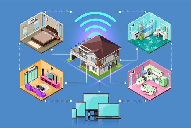 Internet Rzeczy Inteligentne Urządzenie Do łączenia I Sterowania Iot W Sieci Przemysłowej I Zamieszkania W Dowolnym Miejscu I Czasie Każdy I Każdy Biznes Z Internetem Technologia It Dla Futurystycznego świata