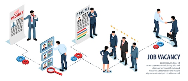 Izometryczne Infografiki Wolnych Miejsc Pracy Z Osobami Oferującymi Swoje Umiejętności I Menedżerami Hr Dokonującymi Wyboru Ilustracji Wektorowych Kandydatów